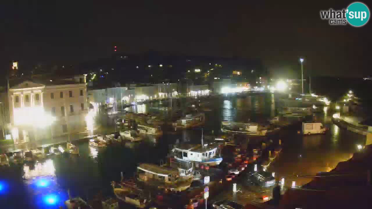 Webcam en direct de Piran “Mandrač” – Incroyable vue en direct de la Villa Piranesi