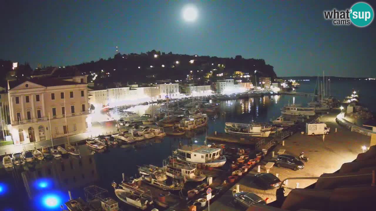 Cámara web en vivo desde Piran “Mandrač” – Increíble vista en vivo desde Villa Piranesi