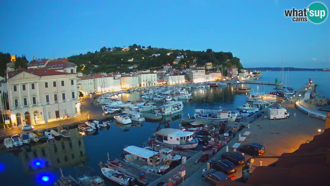 Live webcam da Pirano “Mandrač” – Splendida vista live da Villa Piranesi