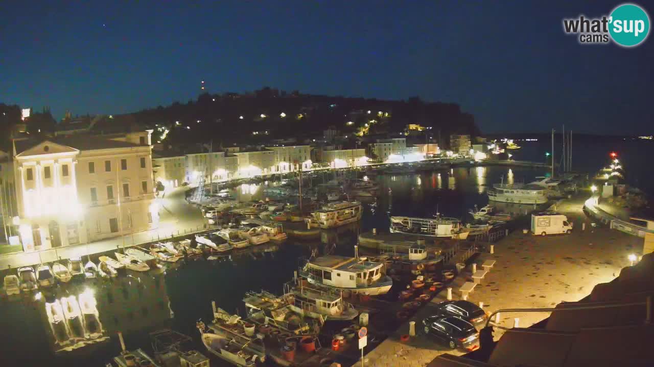 Live-Webcam aus Piran “Mandrač” – Erstaunliche Live-Ansicht von Villa Piranesi