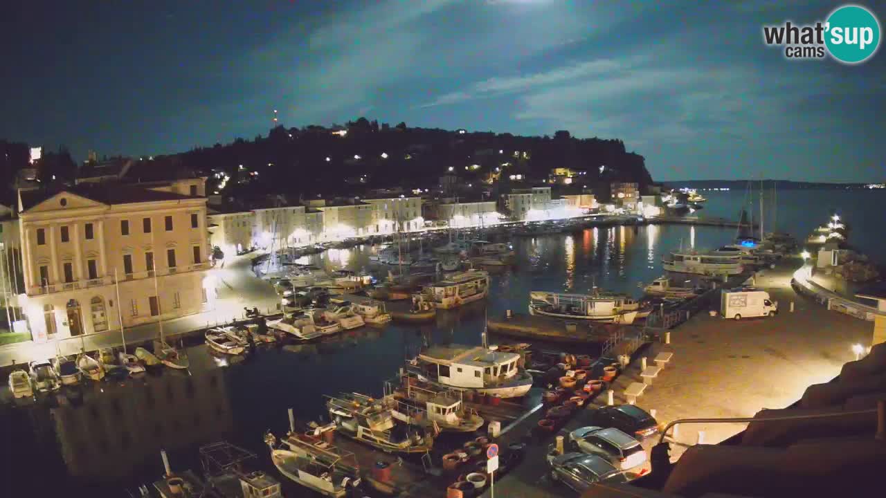 Webcam en direct de Piran “Mandrač” – Incroyable vue en direct de la Villa Piranesi