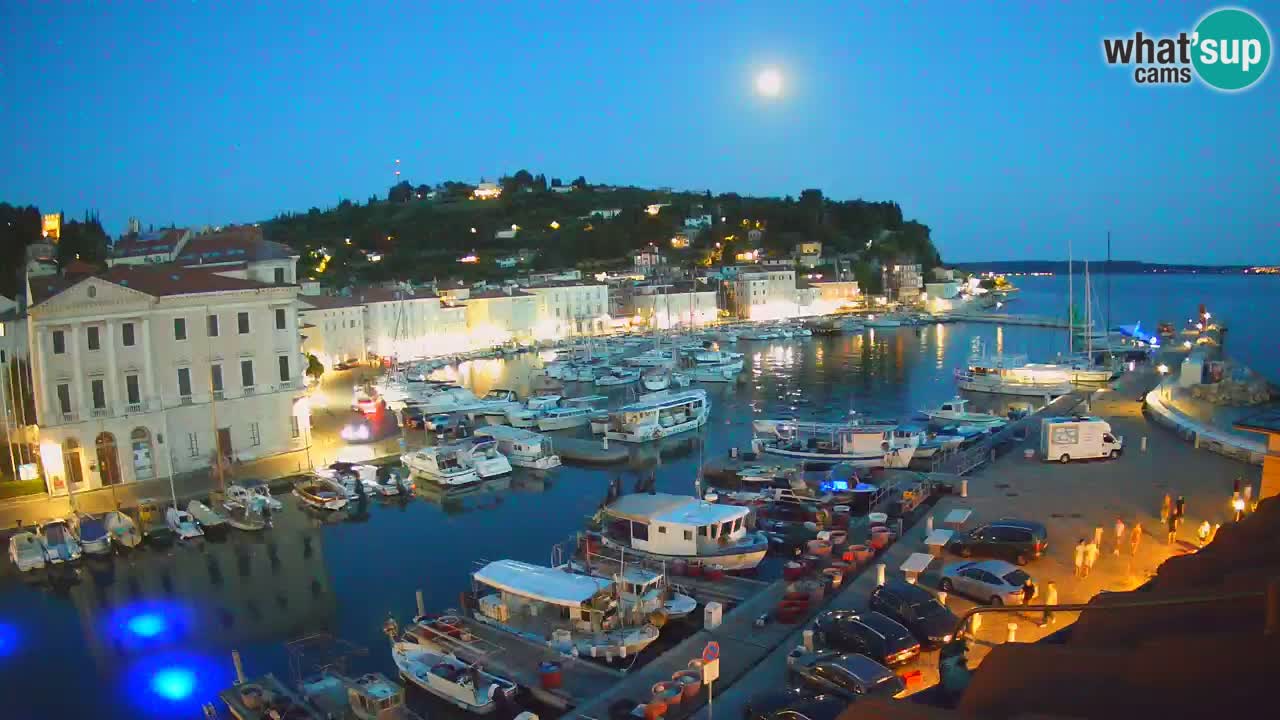 Webcam en direct de Piran “Mandrač” – Incroyable vue en direct de la Villa Piranesi