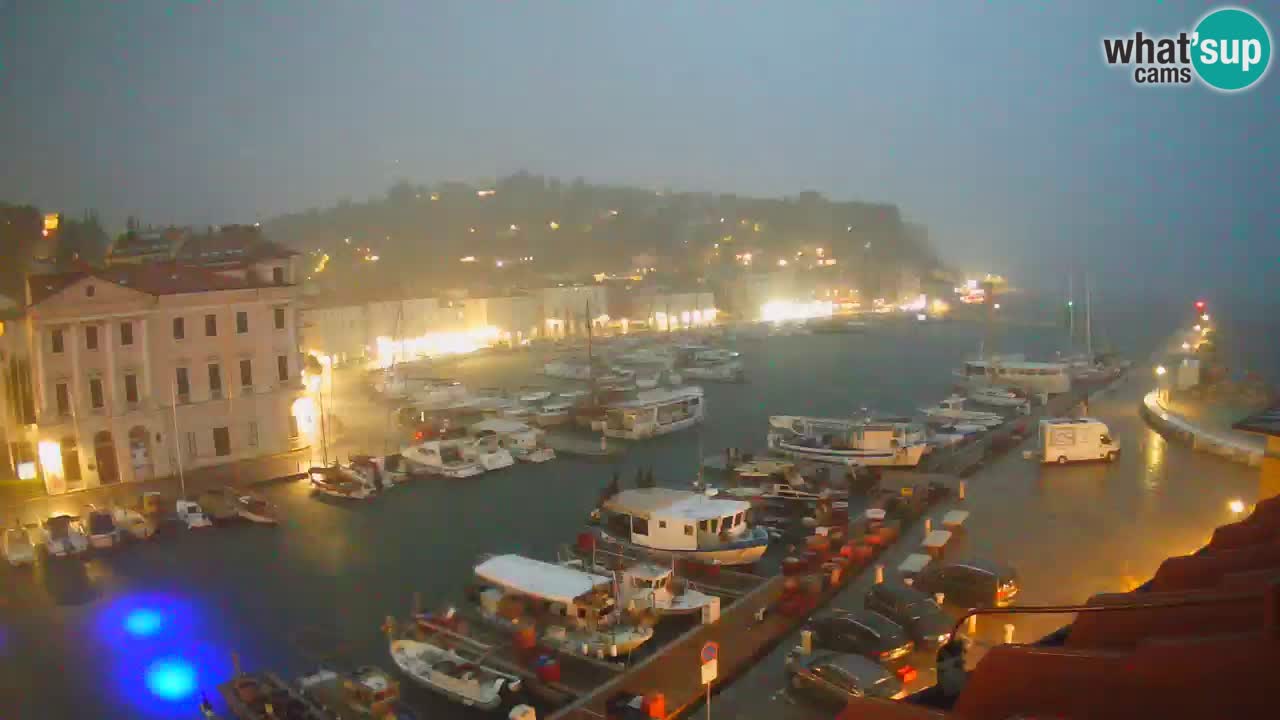 Live webcam from Piran “Mandrač” – Amazing live view from Villa Piranesi