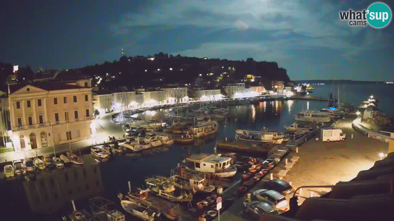 Live webcam from Piran “Mandrač” – Amazing live view from Villa Piranesi