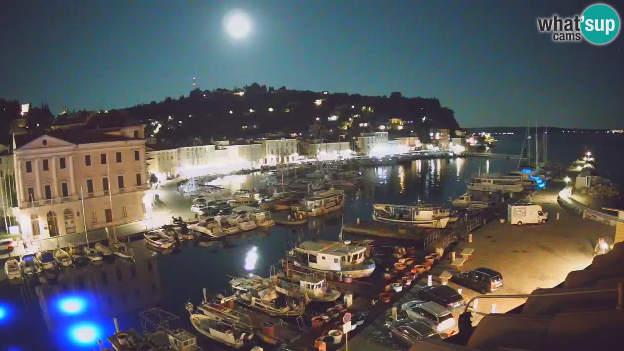 Live-Webcam aus Piran “Mandrač” – Erstaunliche Live-Ansicht von Villa Piranesi