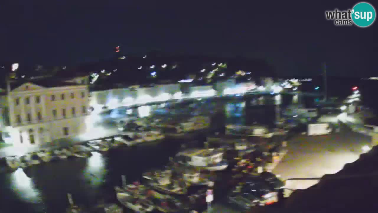 Live webcam from Piran “Mandrač” – Amazing live view from Villa Piranesi