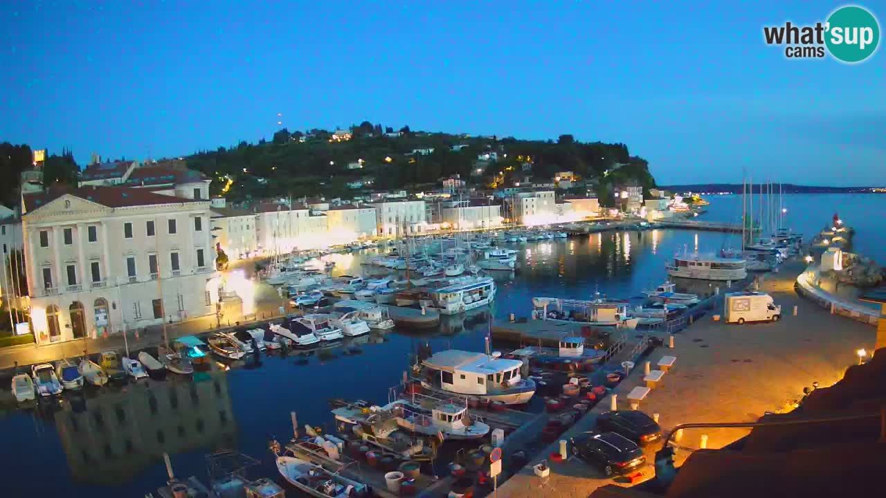 Webcam en direct de Piran “Mandrač” – Incroyable vue en direct de la Villa Piranesi