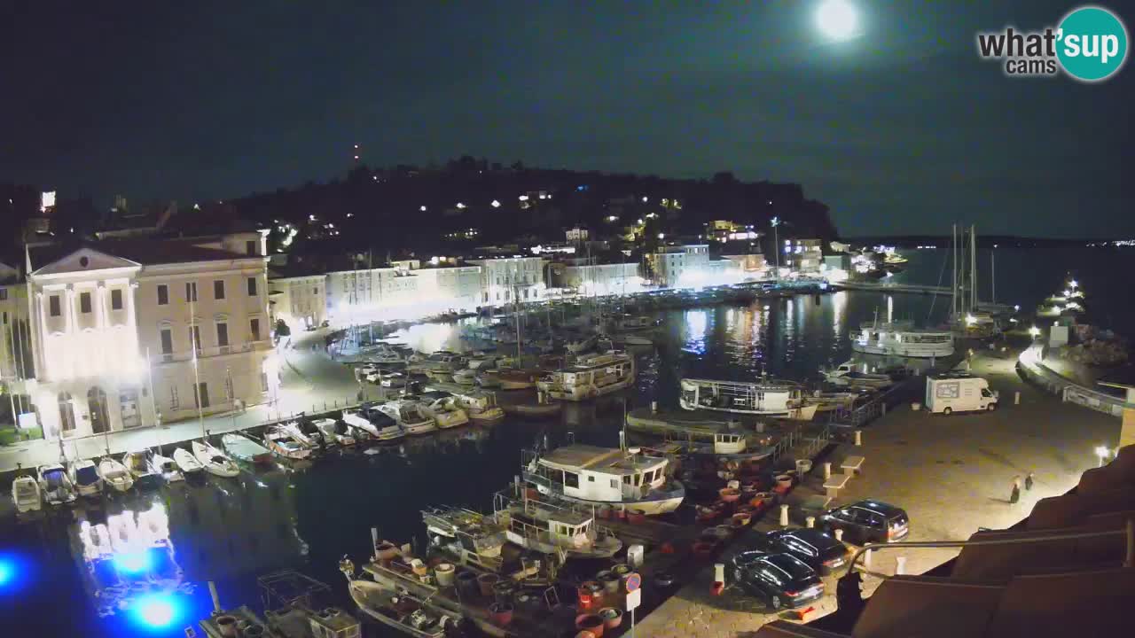 Cámara web en vivo desde Piran “Mandrač” – Increíble vista en vivo desde Villa Piranesi