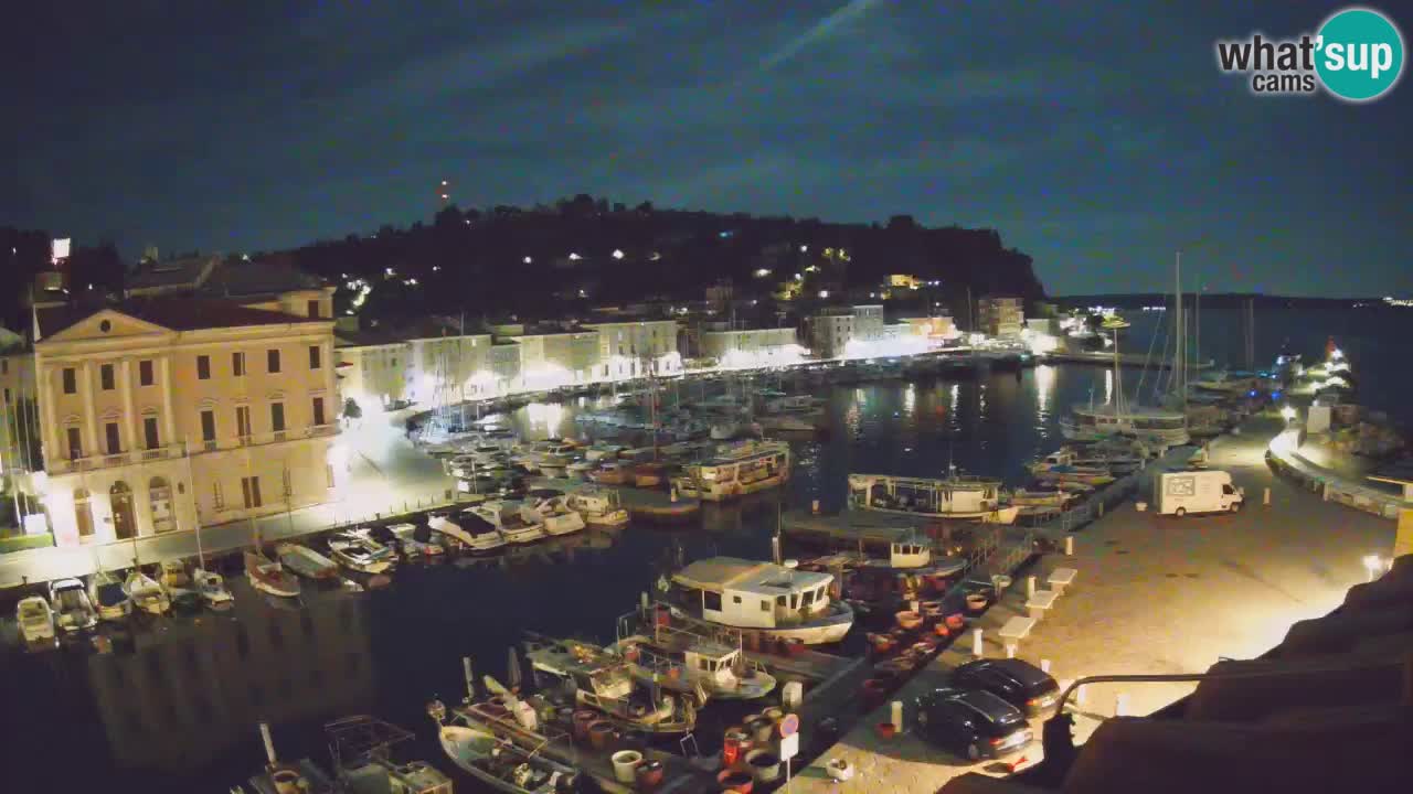 Live-Webcam aus Piran “Mandrač” – Erstaunliche Live-Ansicht von Villa Piranesi