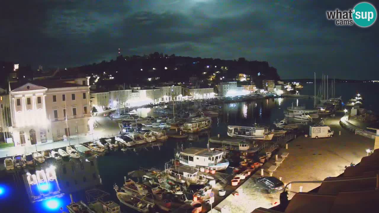 Webcam en direct de Piran “Mandrač” – Incroyable vue en direct de la Villa Piranesi
