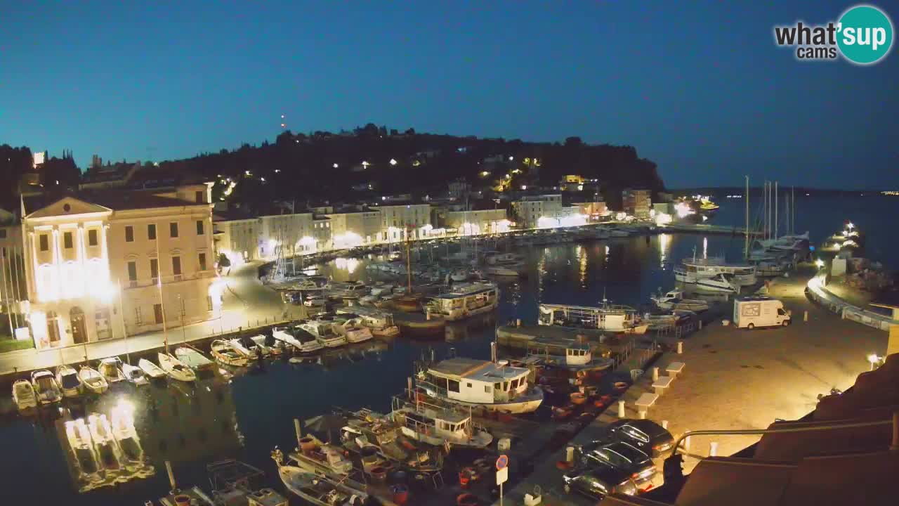 Live webcam from Piran “Mandrač” – Amazing live view from Villa Piranesi
