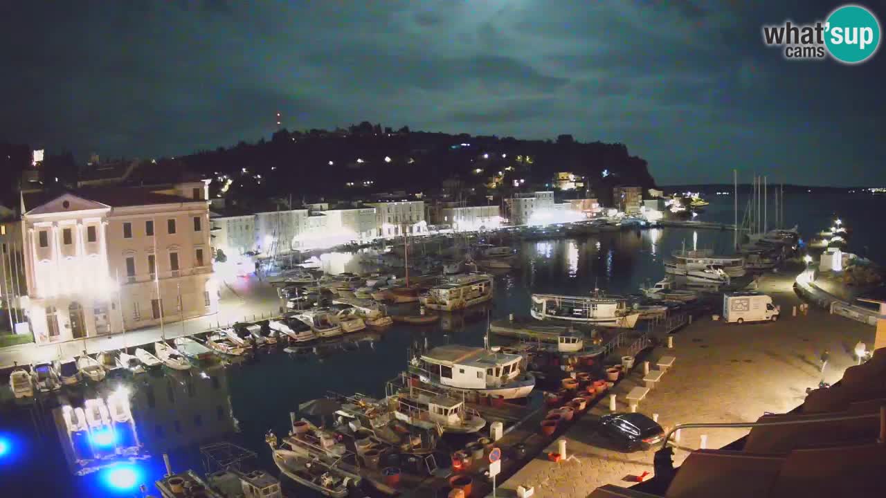 Live webcam da Pirano “Mandrač” – Splendida vista live da Villa Piranesi