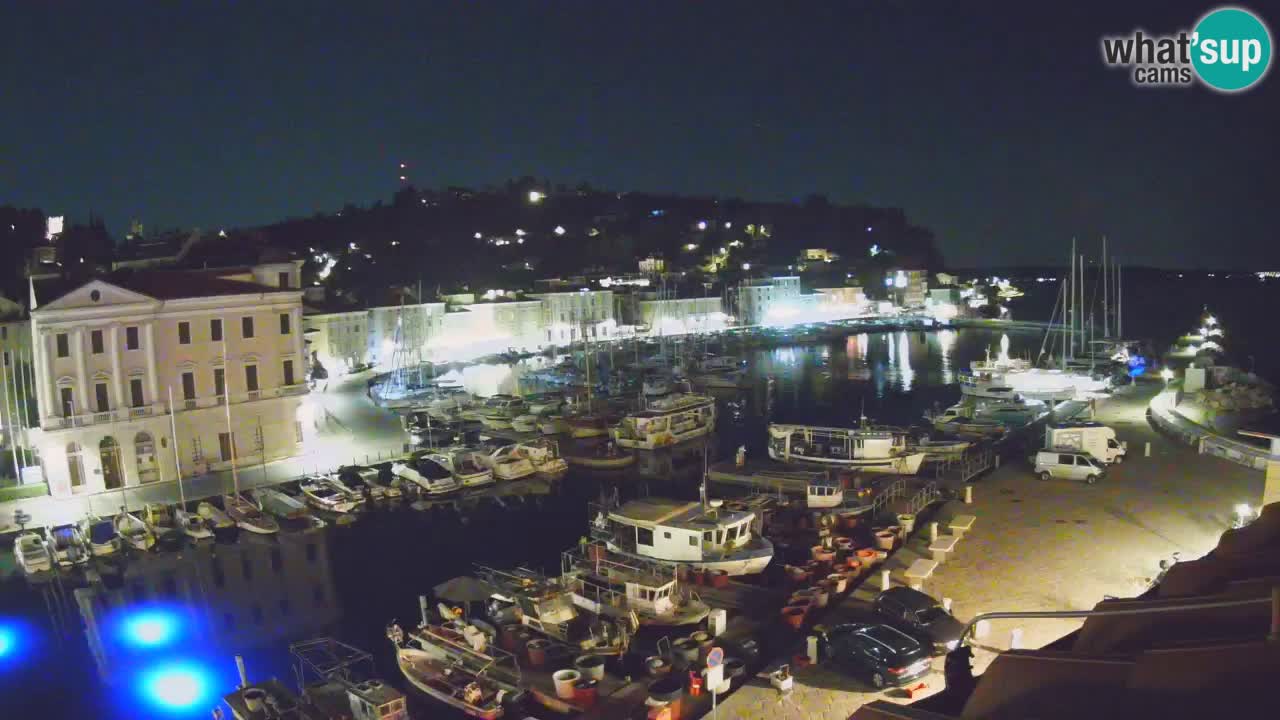 Cámara web en vivo desde Piran “Mandrač” – Increíble vista en vivo desde Villa Piranesi