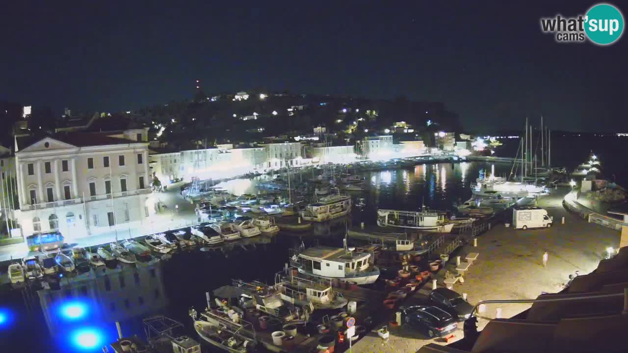 Live webcam from Piran “Mandrač” – Amazing live view from Villa Piranesi