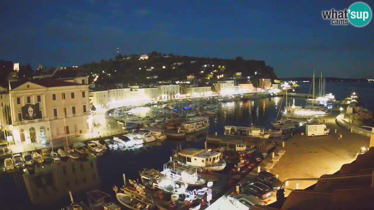 Live webcam from Piran “Mandrač” – Amazing live view from Villa Piranesi