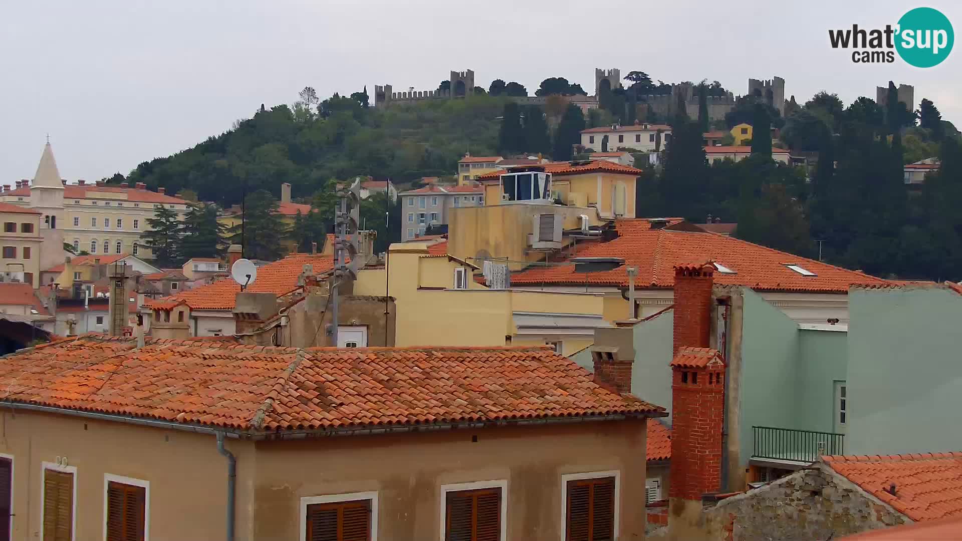 PIRAN Webcam | Strandpromenade Punta | Hotel Piran