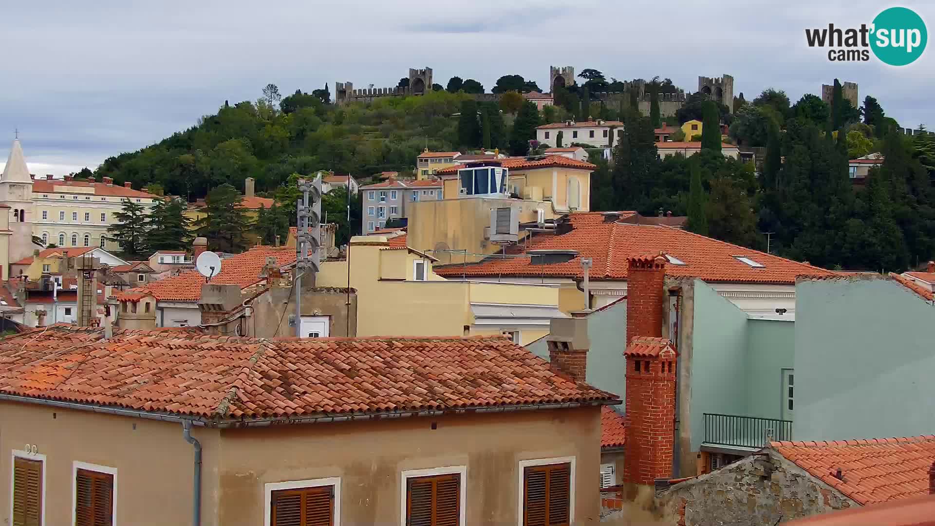 Spletna kamera Piran punta | Piransko nabrežje ¨- Hotel Piran