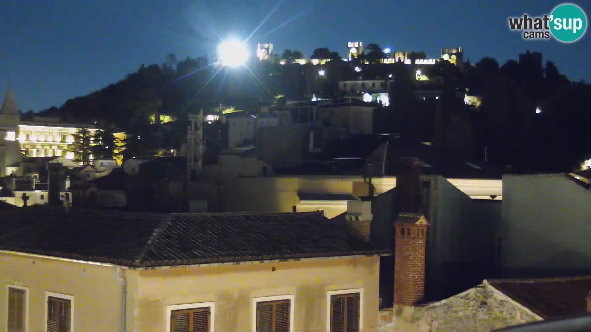 ﻿Pirano Webcam | Lungomare di Pirano | Hotel Piran