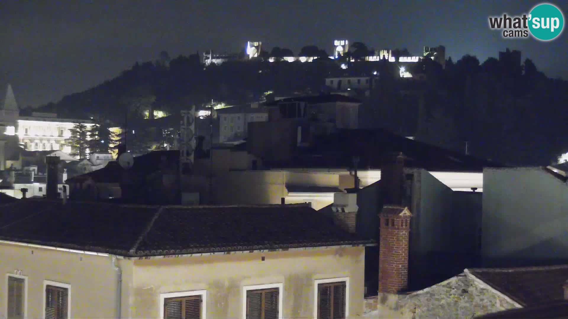 ﻿Pirano Webcam | Lungomare di Pirano | Hotel Piran