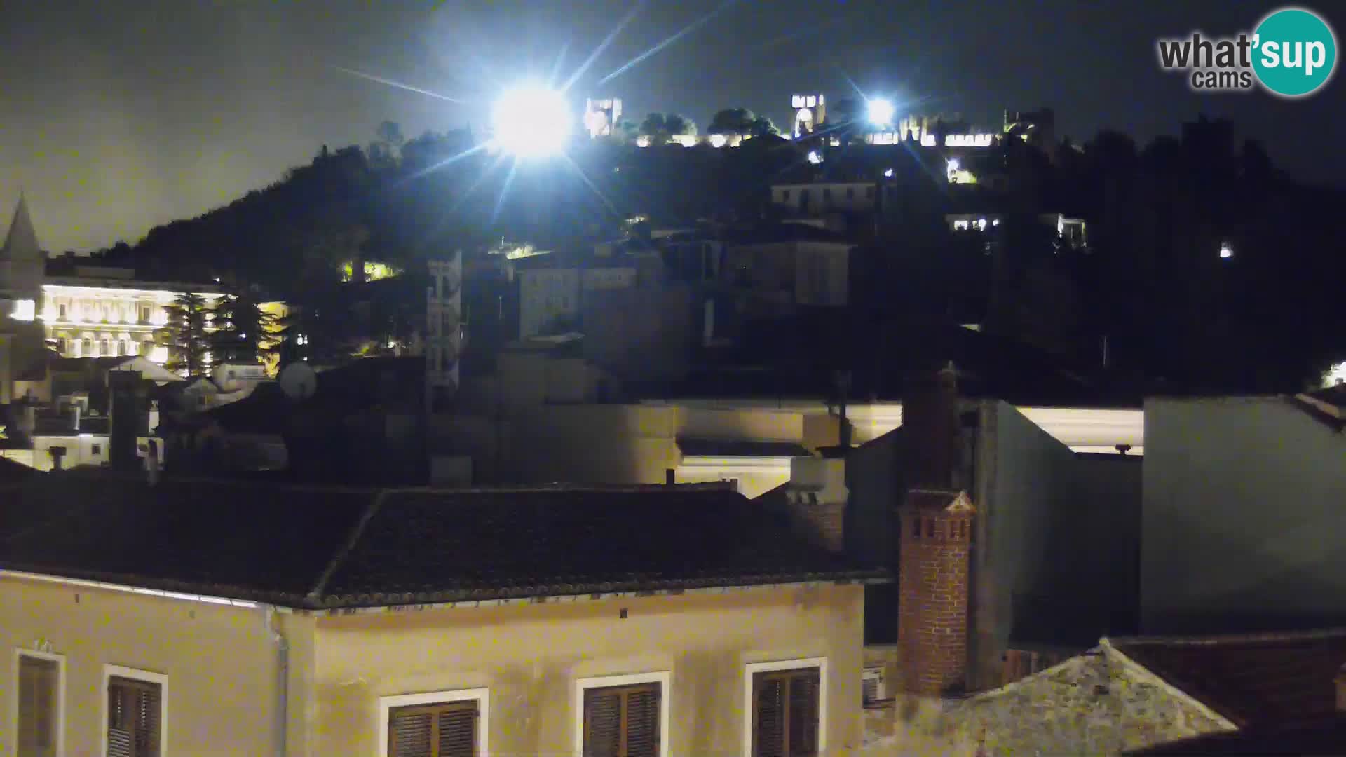 ﻿Pirano Webcam | Lungomare di Pirano | Hotel Piran