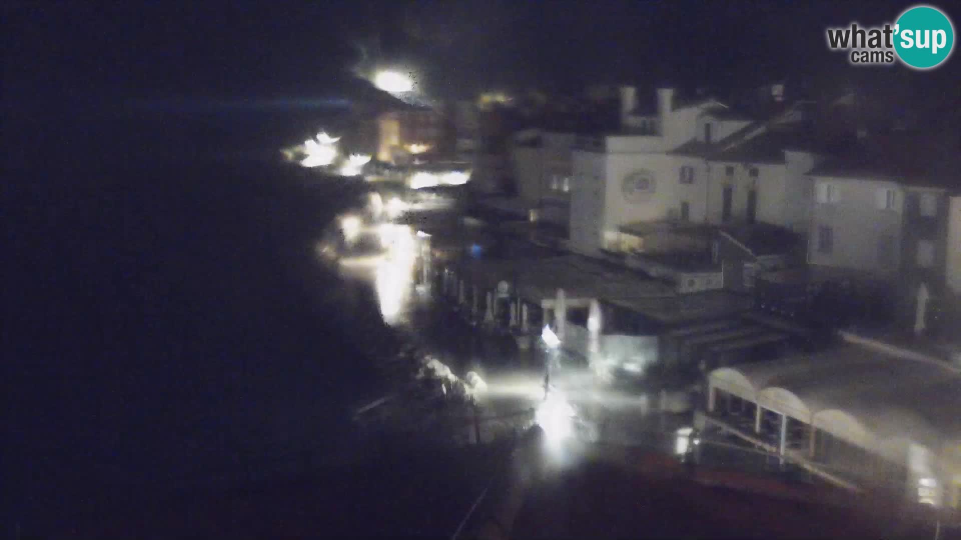 PIRAN Webcam | Strandpromenade Punta | Hotel Piran