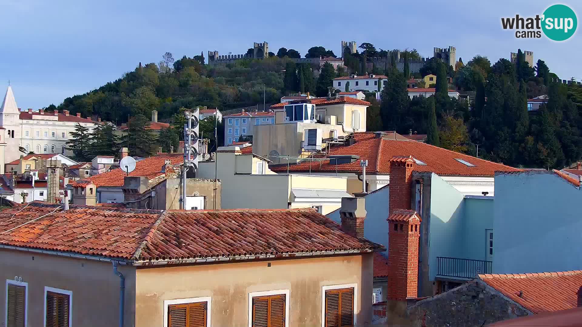 PIRAN Webcam | Strandpromenade Punta | Hotel Piran