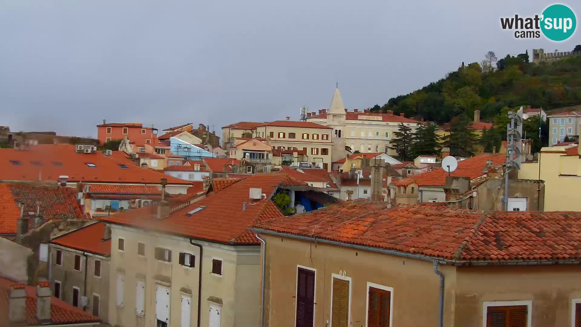 PIRAN Webcam | Strandpromenade Punta | Hotel Piran