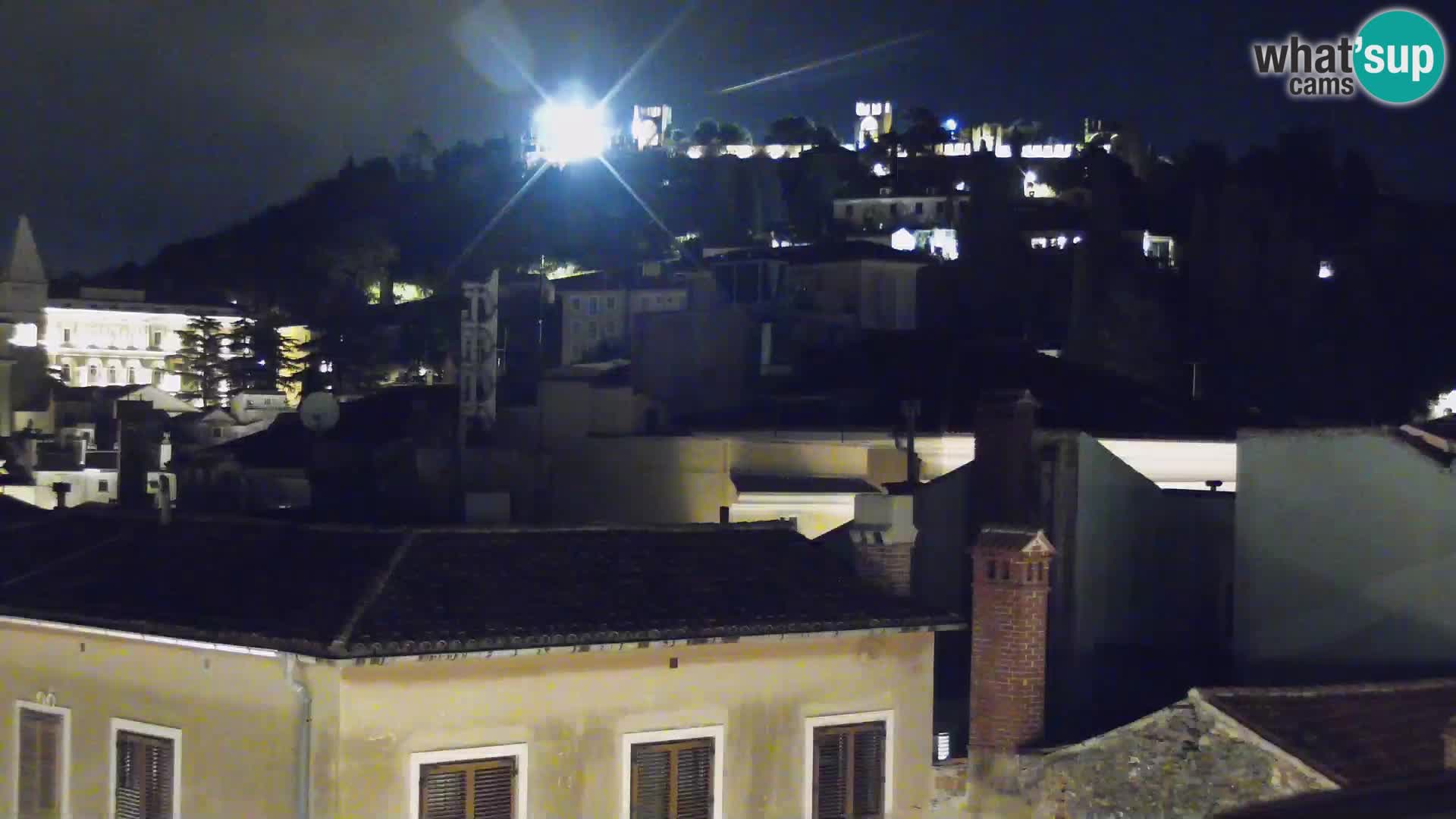 PIRAN Webcam | Strandpromenade Punta | Hotel Piran