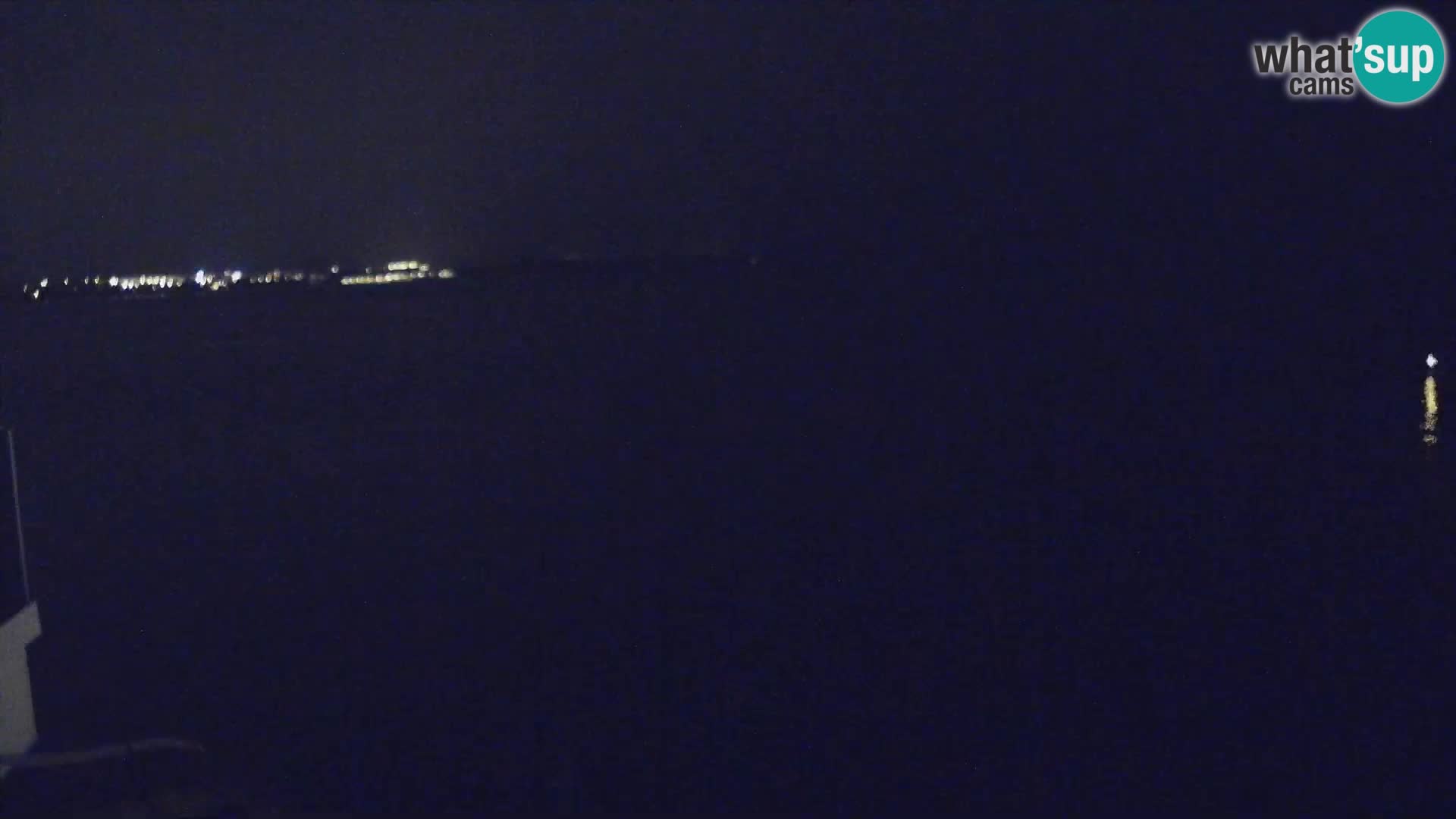 PIRAN Webcam | Strandpromenade Punta | Hotel Piran