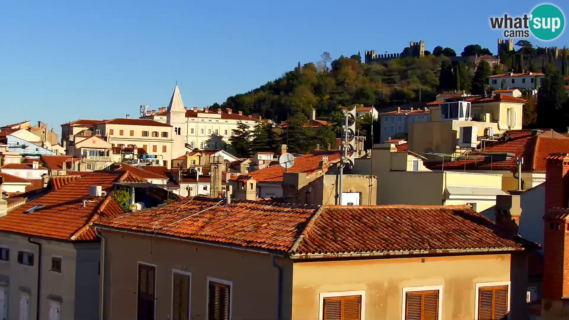 PIRAN Webcam | Strandpromenade Punta | Hotel Piran