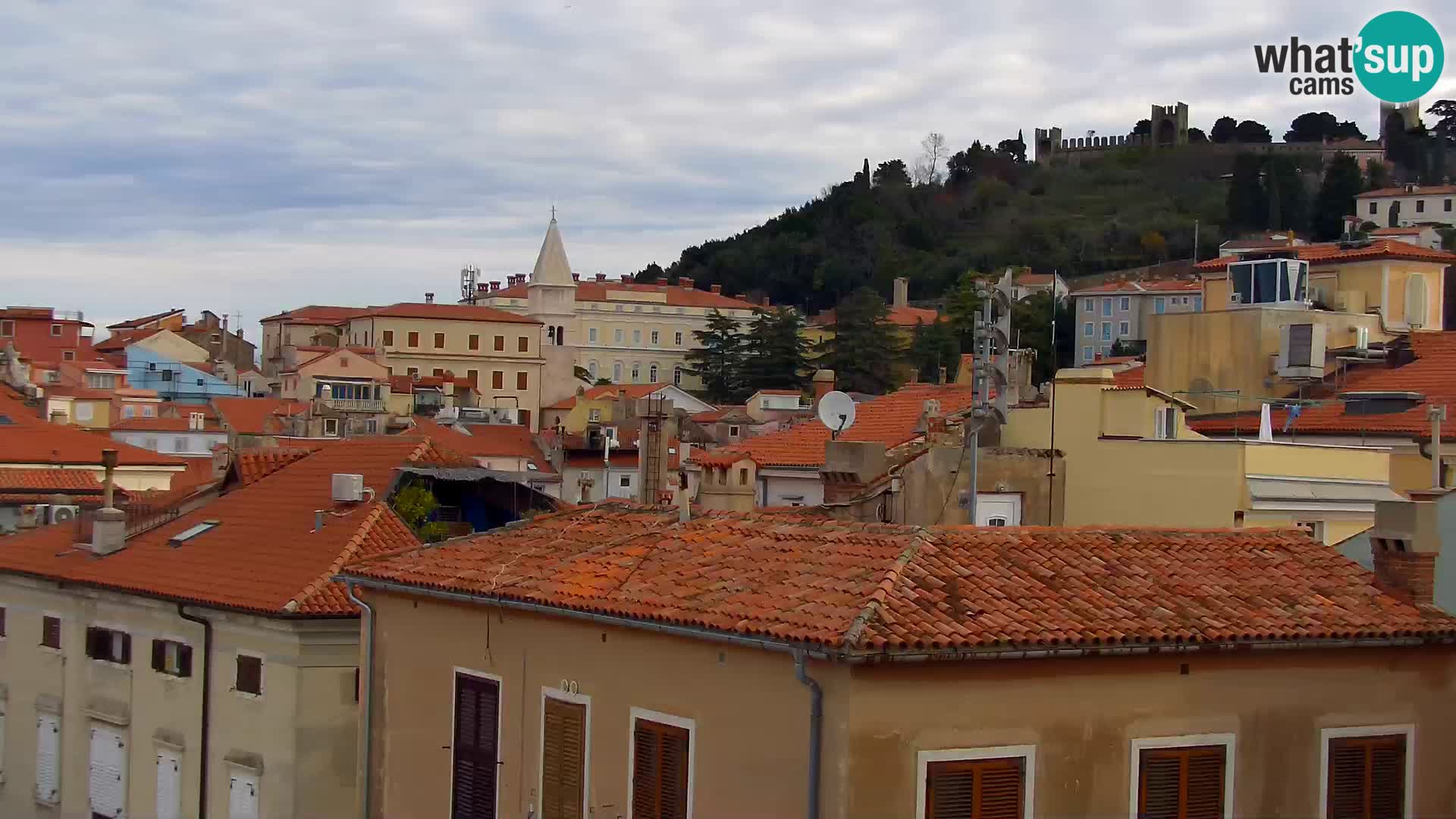 PIRAN Webcam | Strandpromenade Punta | Hotel Piran