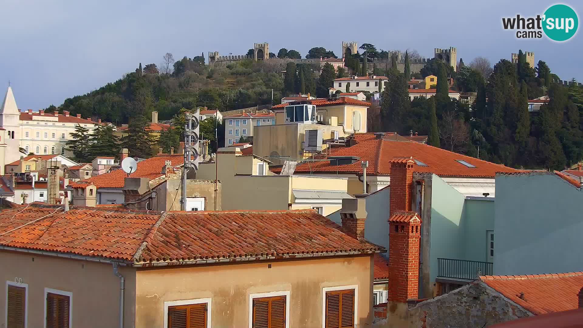 Spletna kamera Piran punta | Piransko nabrežje ¨- Hotel Piran