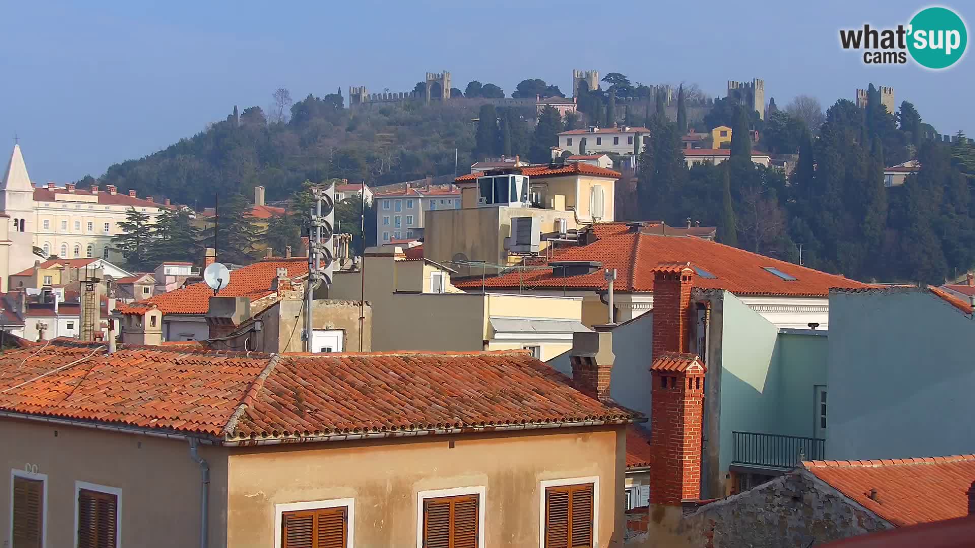 PIRAN Webcam | Strandpromenade Punta | Hotel Piran