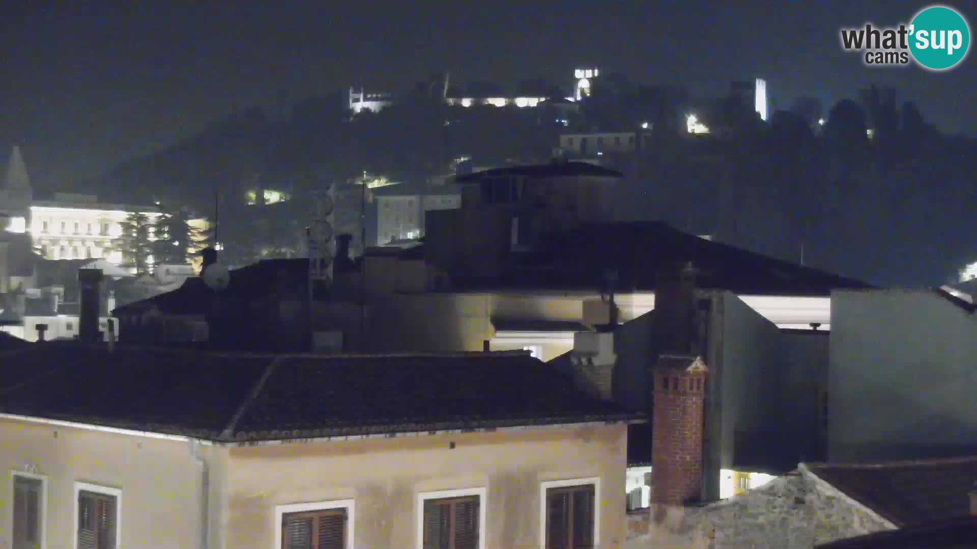 ﻿Pirano Webcam | Lungomare di Pirano | Hotel Piran