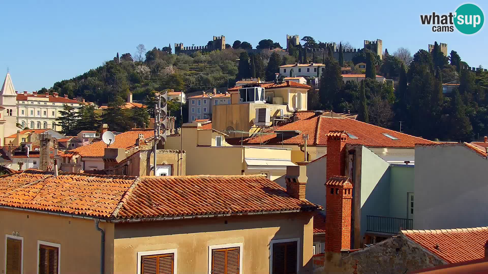 Spletna kamera Piran punta | Piransko nabrežje ¨- Hotel Piran