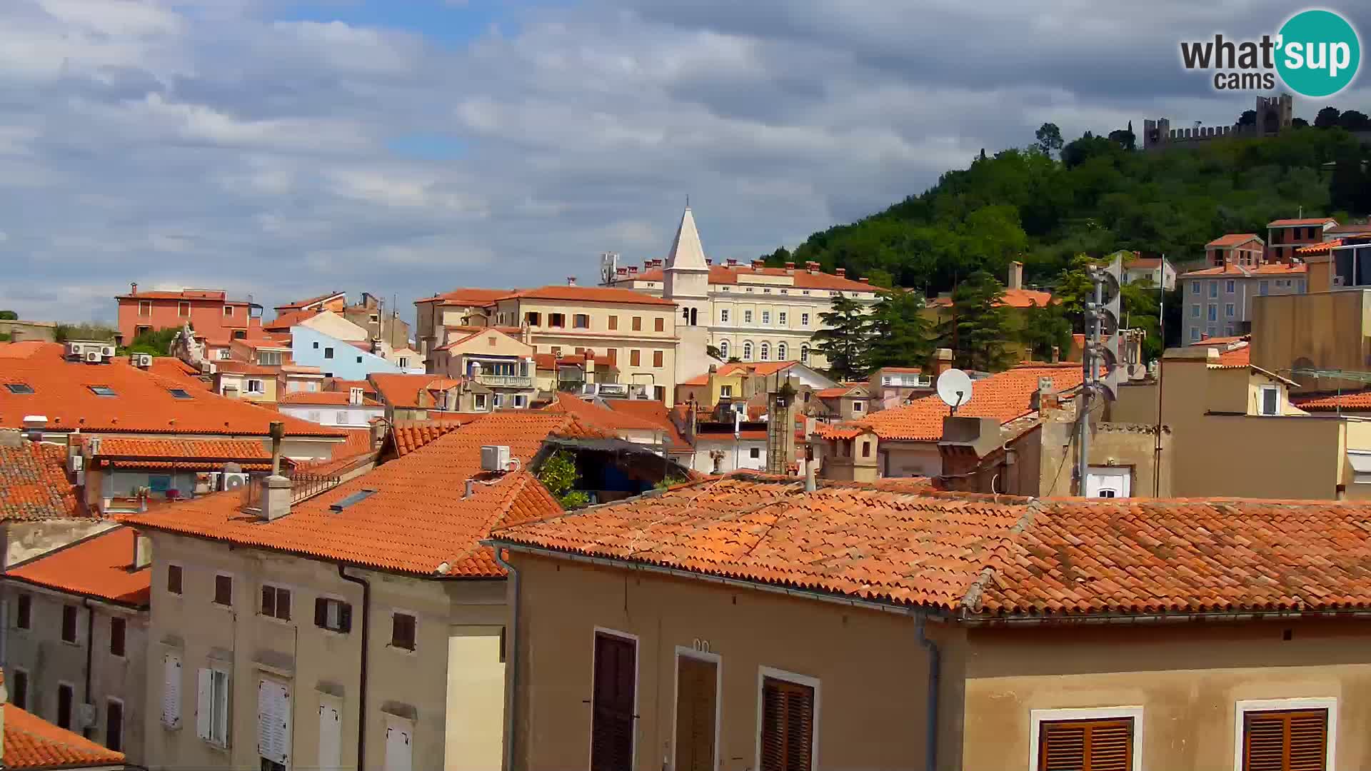 PIRAN Webcam | Strandpromenade Punta | Hotel Piran