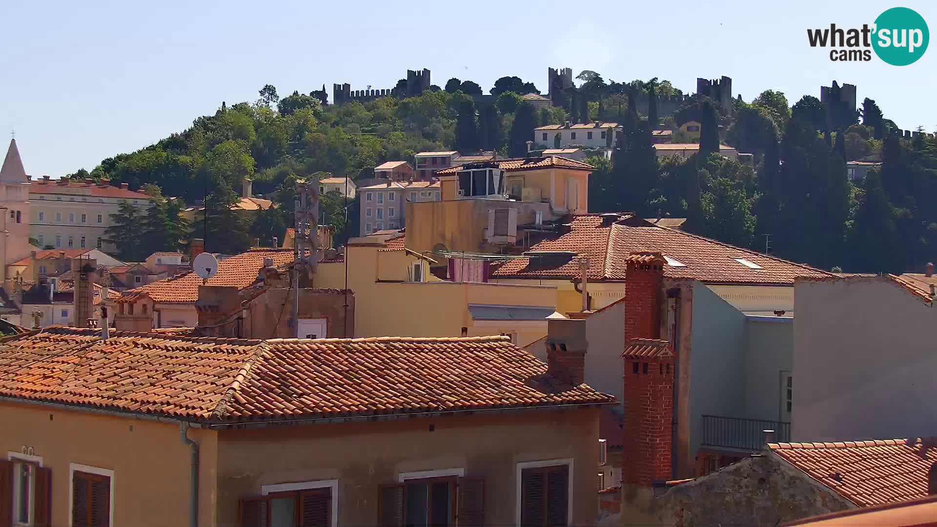 PIRAN Webcam | Strandpromenade Punta | Hotel Piran