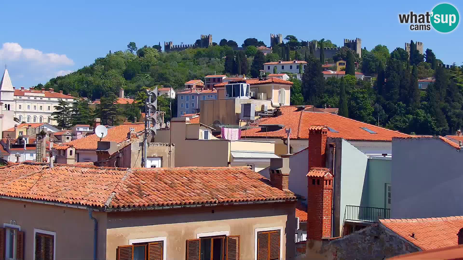 PIRAN Webcam | Strandpromenade Punta | Hotel Piran