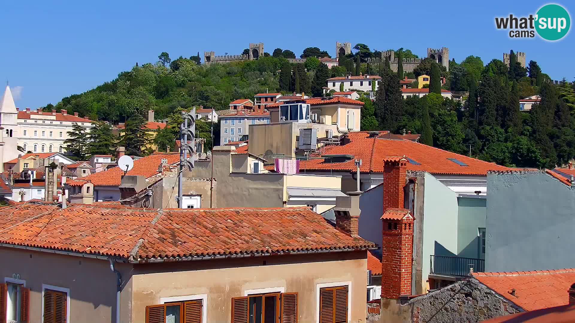 PIRAN Webcam | Strandpromenade Punta | Hotel Piran