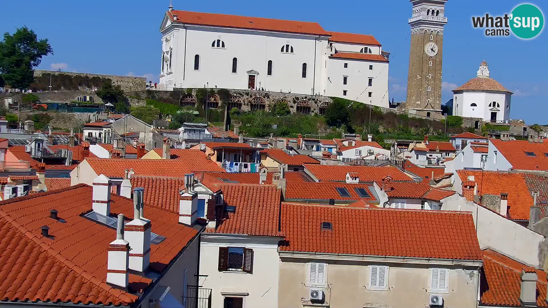 Piransko nabrežje