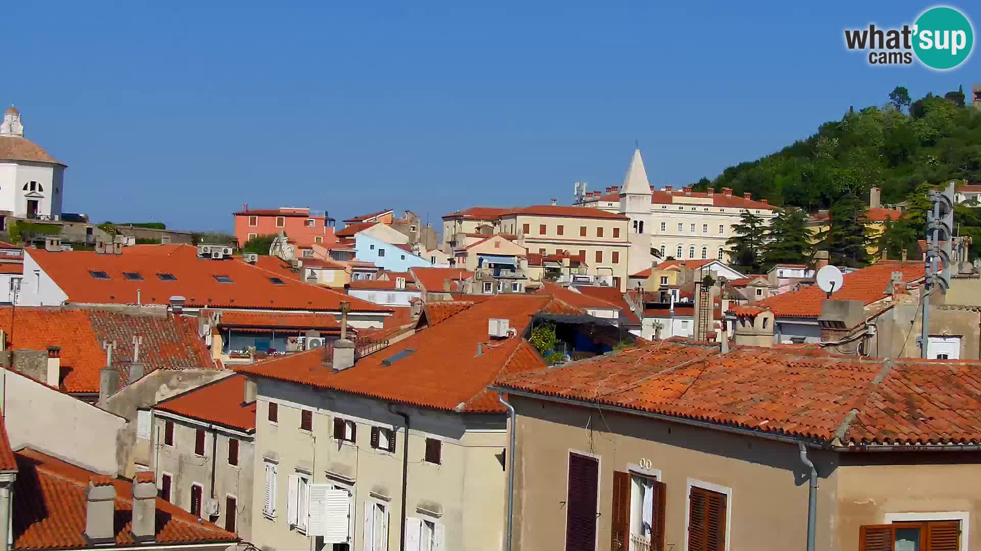 Spletna kamera Piran punta | Piransko nabrežje ¨- Hotel Piran