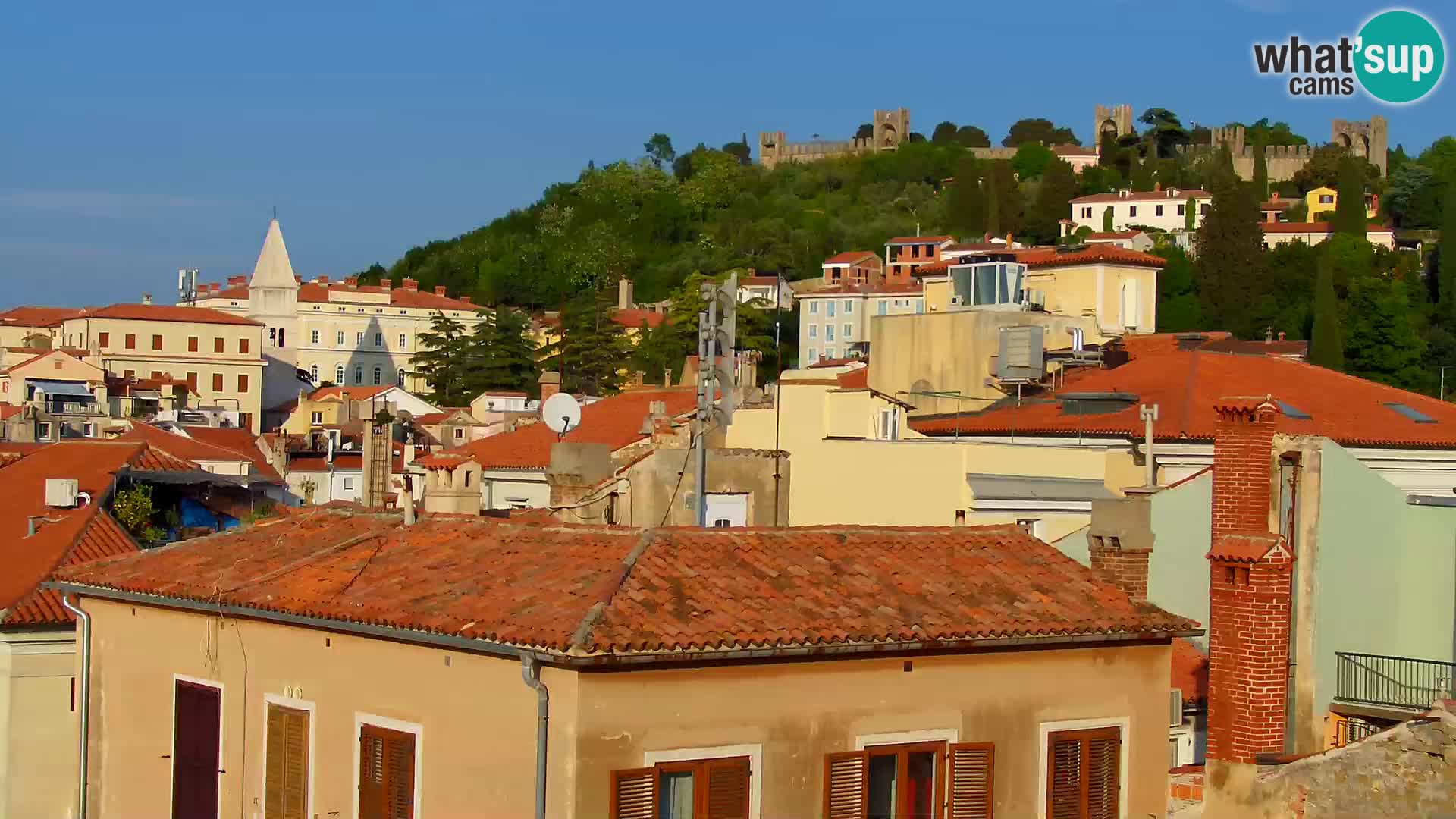 PIRAN Webcam | Strandpromenade Punta | Hotel Piran