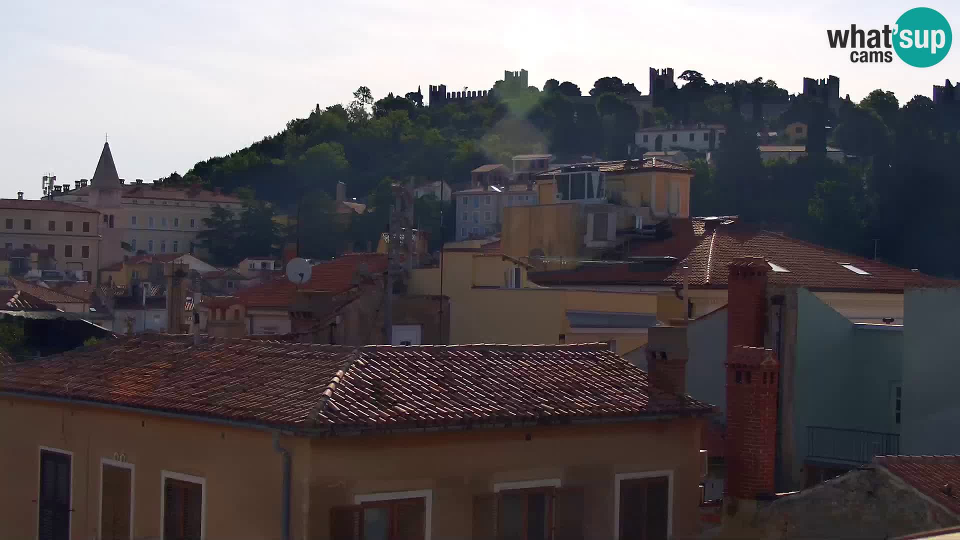PIRAN Webcam | Strandpromenade Punta | Hotel Piran