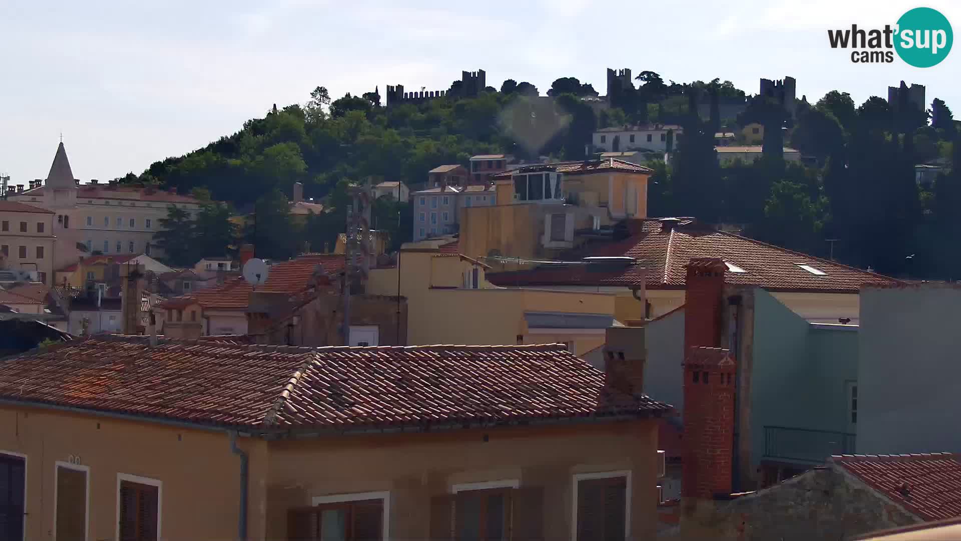 PIRAN Webcam | Strandpromenade Punta | Hotel Piran