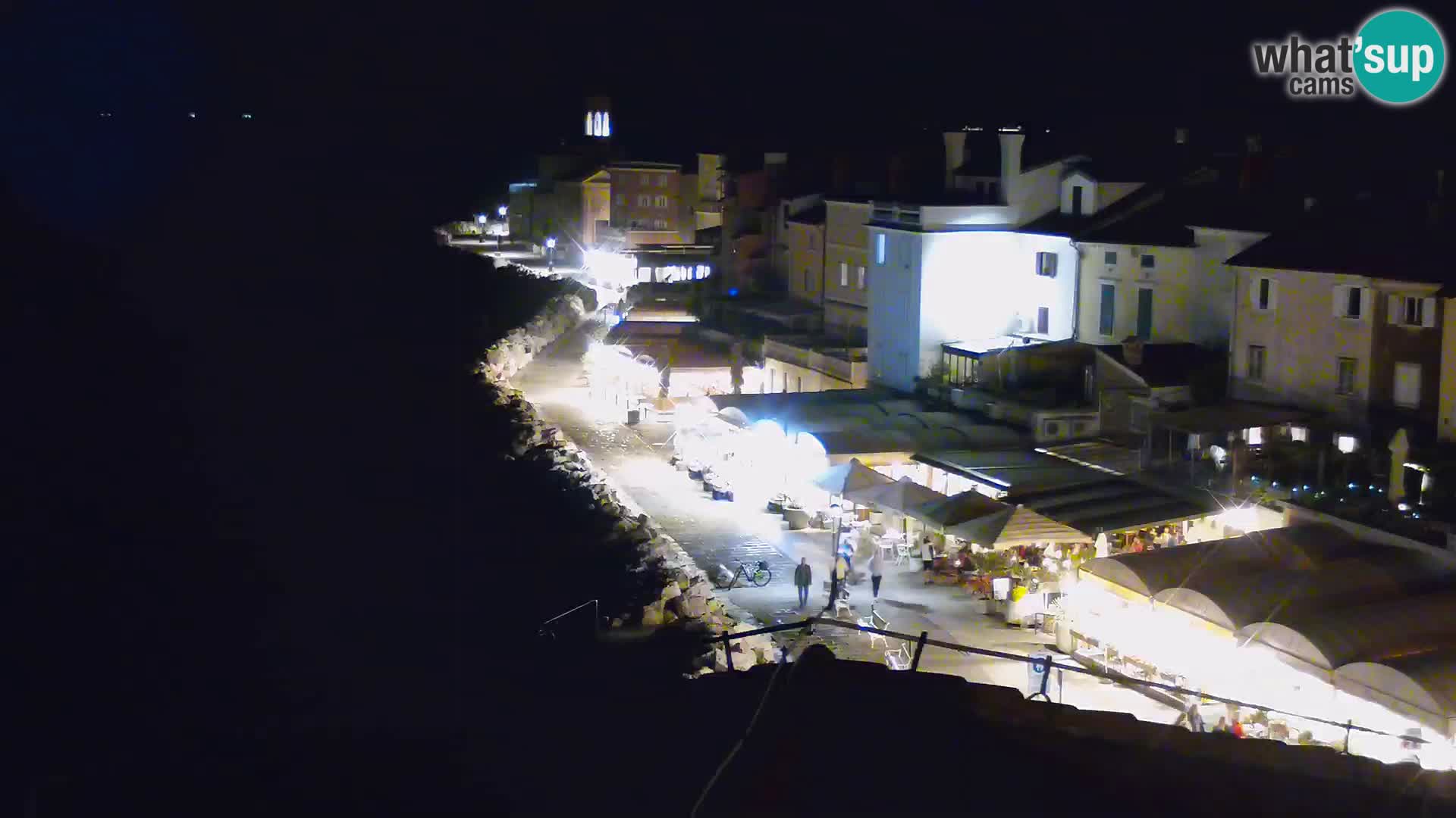 Piransko nabrežje