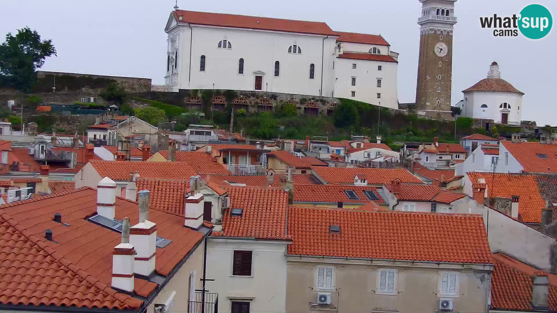 Piransko nabrežje