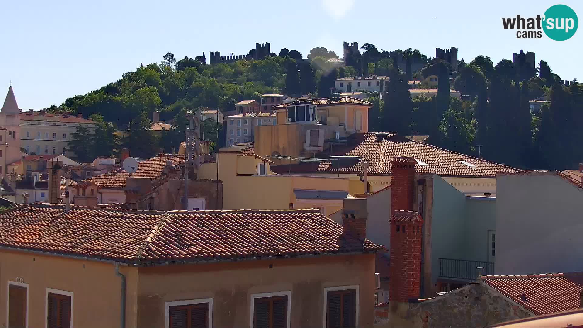 PIRAN Webcam | Strandpromenade Punta | Hotel Piran
