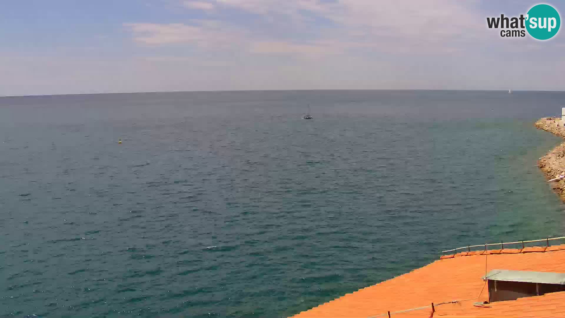 PIRAN Webcam | Strandpromenade Punta | Hotel Piran