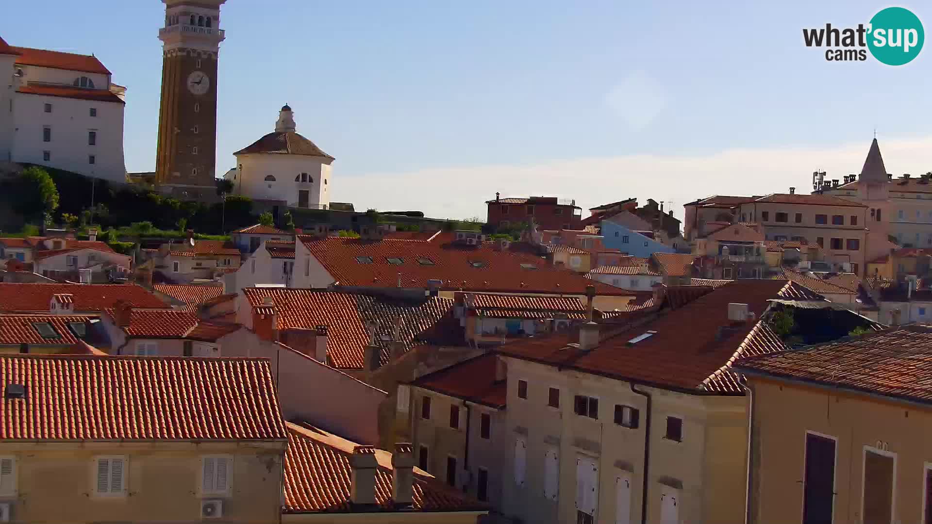 Piransko nabrežje