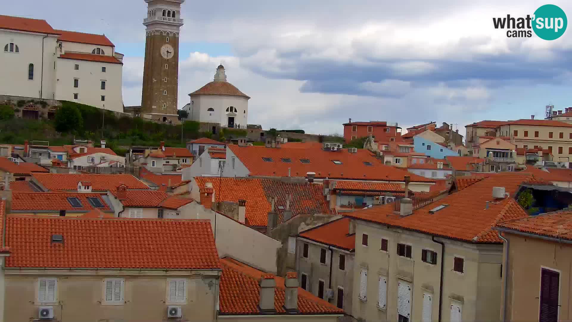 Piransko nabrežje